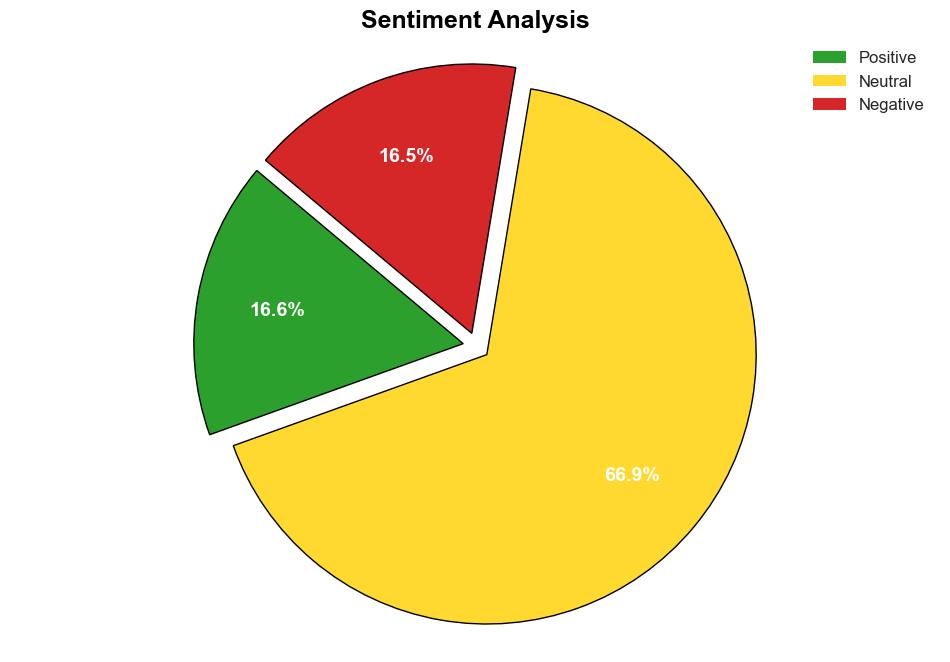 CVE202421412 Water Hydra Targets Traders with Microsoft Defender SmartScreen ZeroDay - Trendmicro.com - Image 2