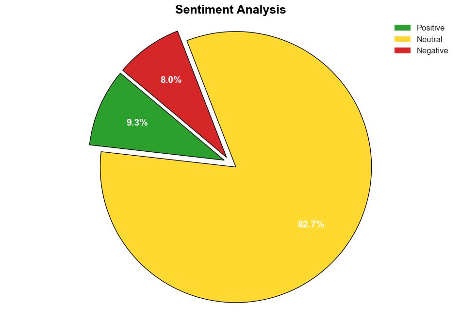 Cactus ransomware gang claims the theft of 15TB of data from Energy management and industrial automation firm Schneider Electric - Securityaffairs.com - Image 2