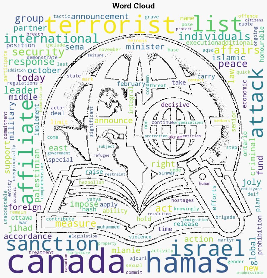 Canada sanctions individuals affiliated with Hamas in response to terrorist attacks against Israel - Globalsecurity.org - Image 1