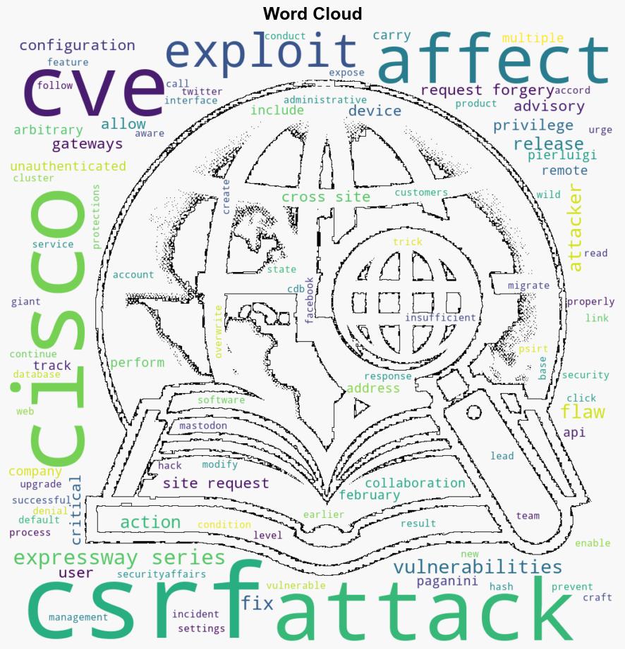 Cisco fixes critical Expressway Series CSRF vulnerabilities - Securityaffairs.com - Image 1