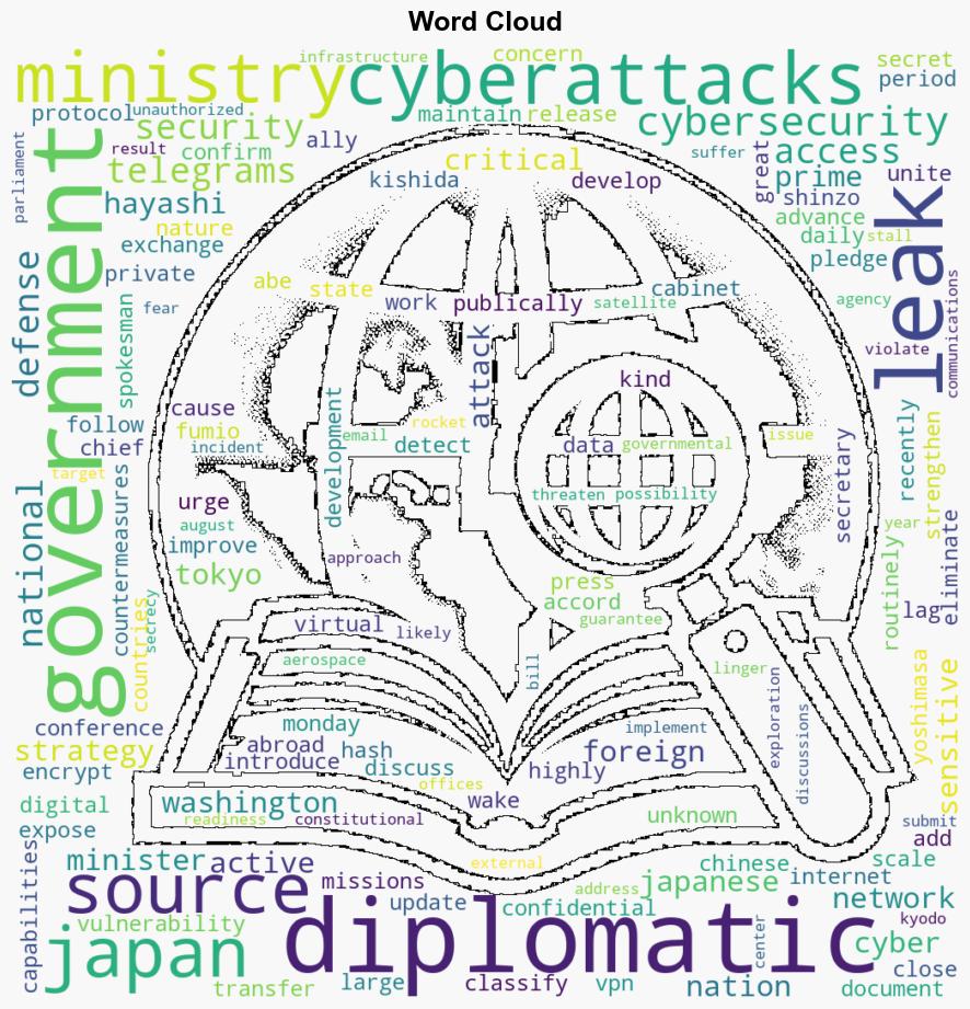 Classified Japanese diplomatic info leaked after Chinese cyberattacks in 2020 - Japan Today - Image 1