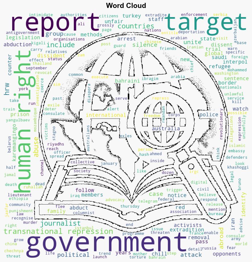 Countries reaching beyond borders to silence dissidents Rights group - Al Jazeera English - Image 1