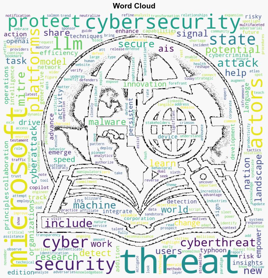 Cyber Signals Navigating cyberthreats and strengthening defenses in the era of AI - Microsoft.com - Image 1