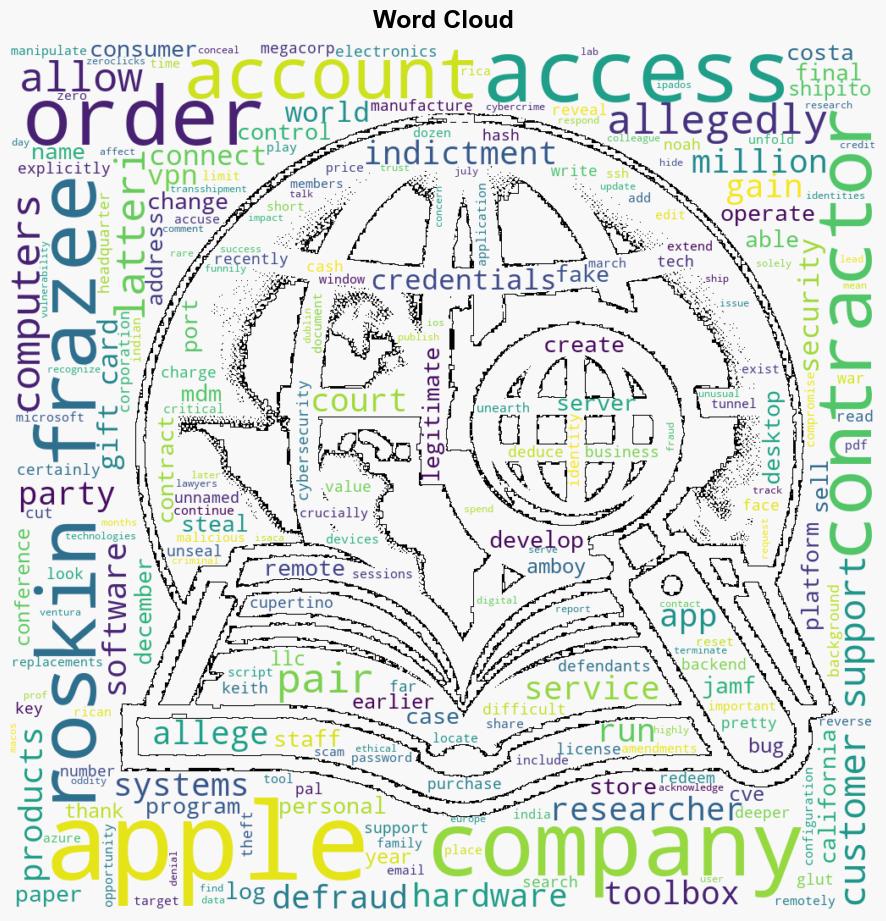 Cybercrime duo accused of picking 25M from Apples orchard - Theregister.com - Image 1