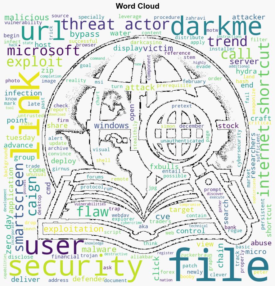 DarkMe Malware Targets Traders Using Microsoft SmartScreen ZeroDay Vulnerability - Internet - Image 1