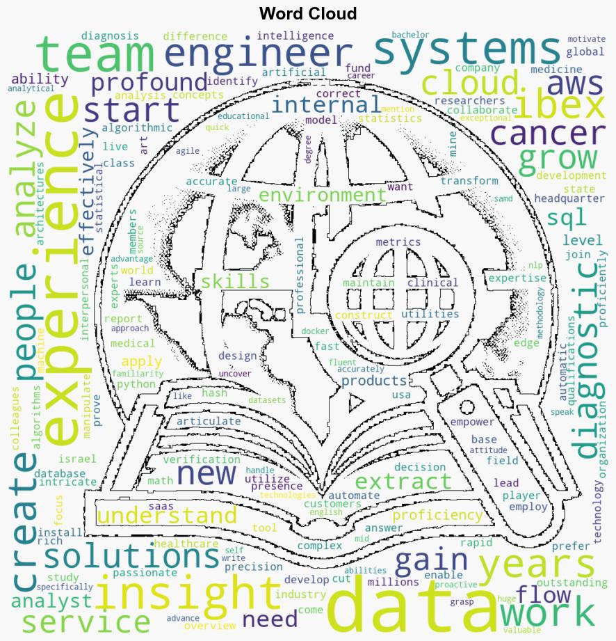 Data Engineer - Nlppeople.com - Image 1