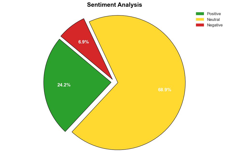 Decoding Prudential Financial Inc PRU A Strategic SWOT Insight - Yahoo Entertainment - Image 2