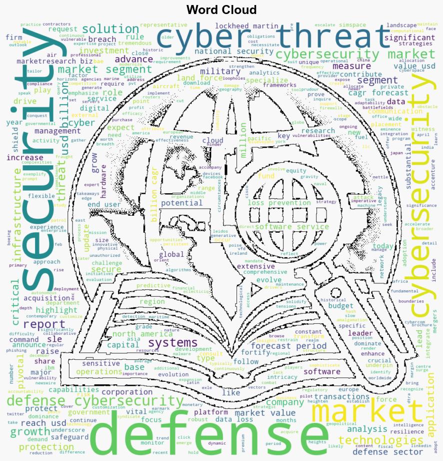 Defense Cybersecurity Market Projected to Exceed US 816 Billion by 2033 Driven by AI and ML Research by Marketresearchbiz - GlobeNewswire - Image 1