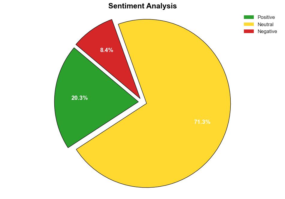 Demography and reproductive rights are environmental issues Insights from subSaharan Africa - Phys.Org - Image 2