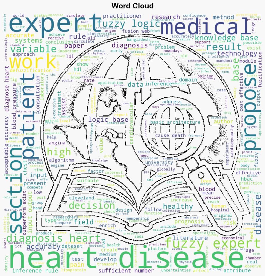 Diagnosis of heart diseases A fuzzylogicbased approach - Plos.org - Image 1