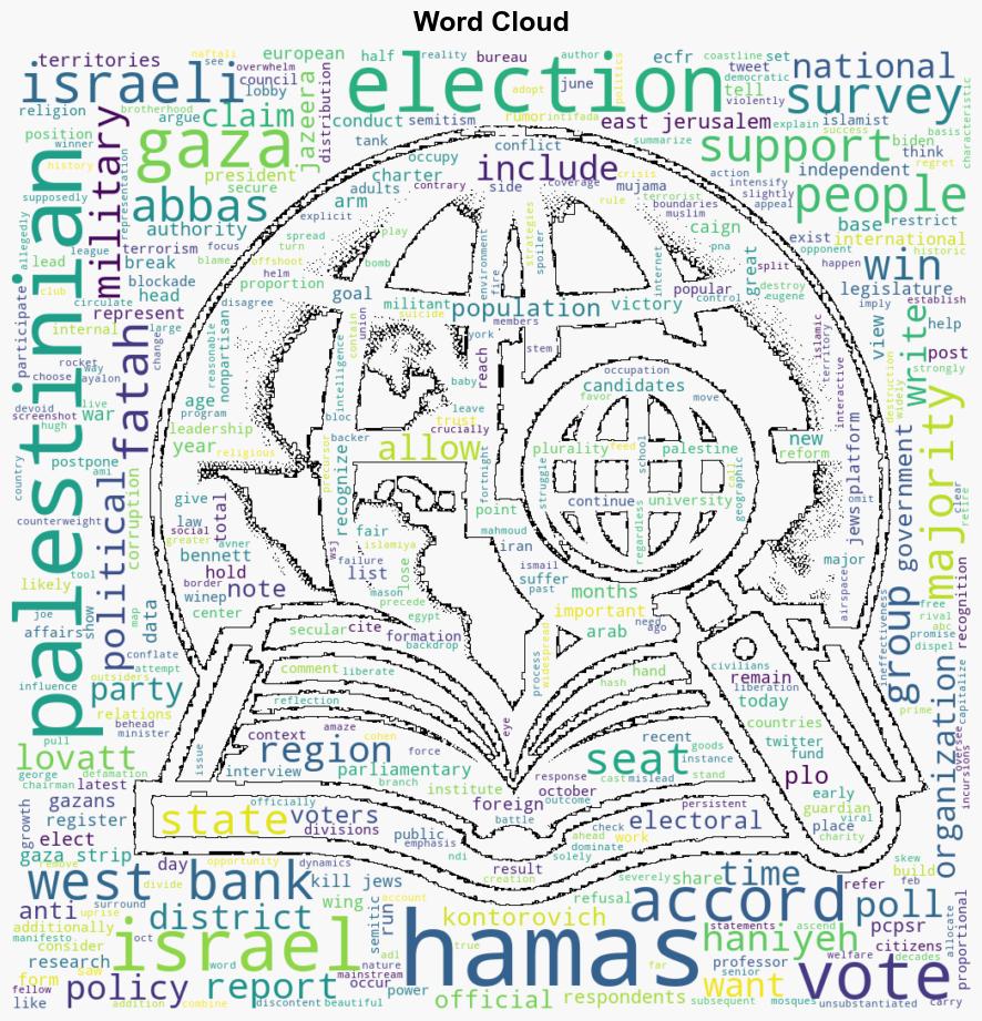 Did a Majority of Palestinians in Gaza Elect Hamas It Isnt That Simple - Snopes.com - Image 1