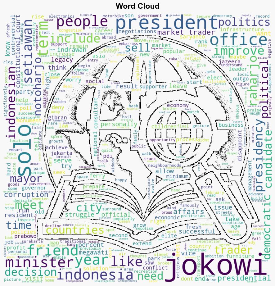 Disappointed Indonesians reflect on legacy of departing Joko Widodo - Al Jazeera English - Image 1