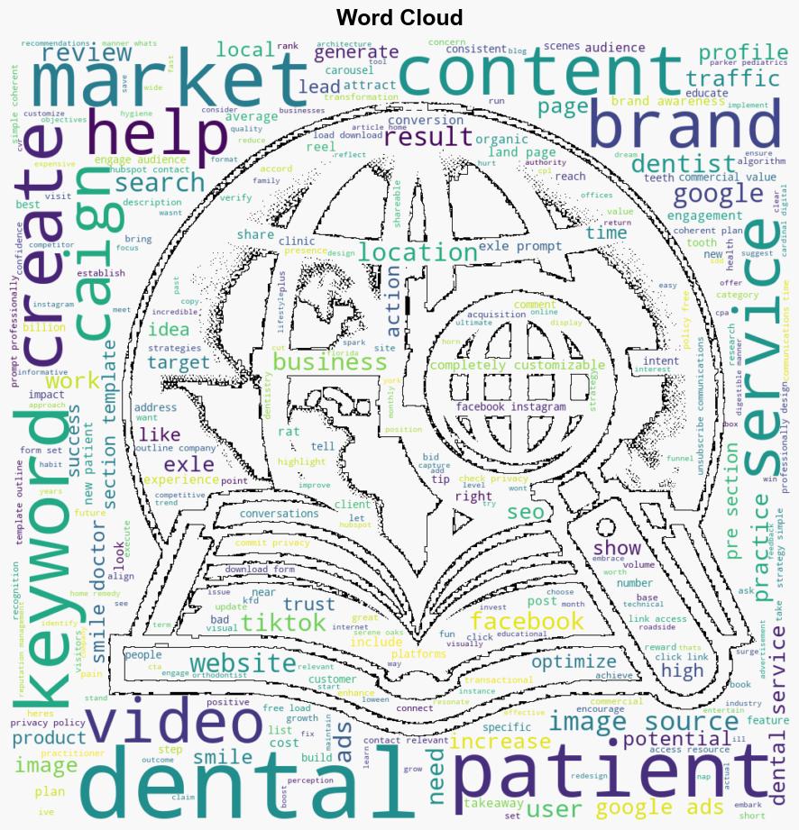 Diving Deep Into Marketing for Dentists My Takeaways - Hubspot.com - Image 1