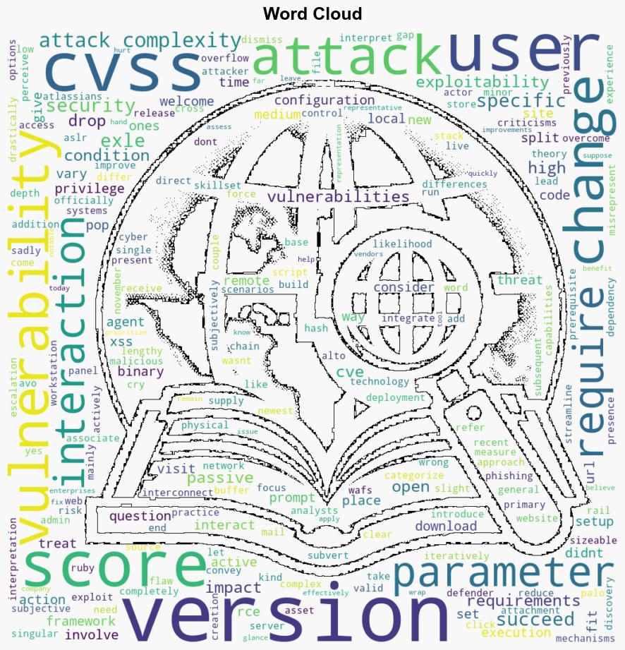 Does CVSS 40 solve the exploitability problem - Help Net Security - Image 1