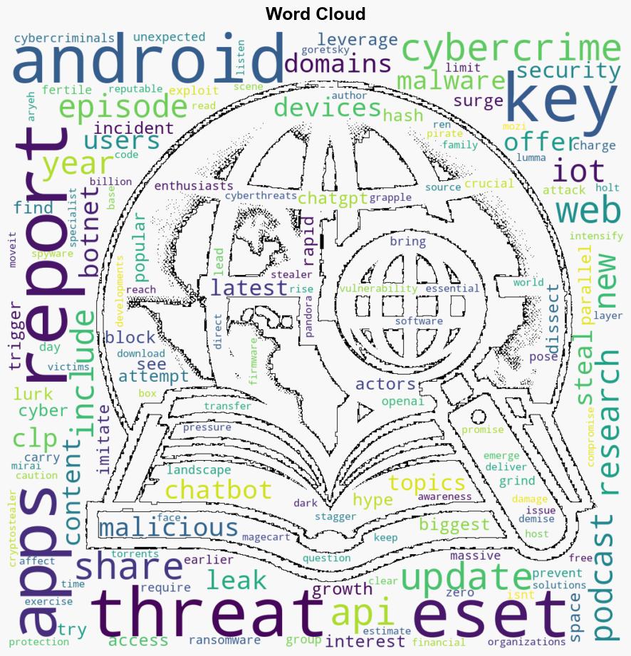 ESET Research Podcast ChatGPT the MOVEit hack and Pandora - We Live Security - Image 1