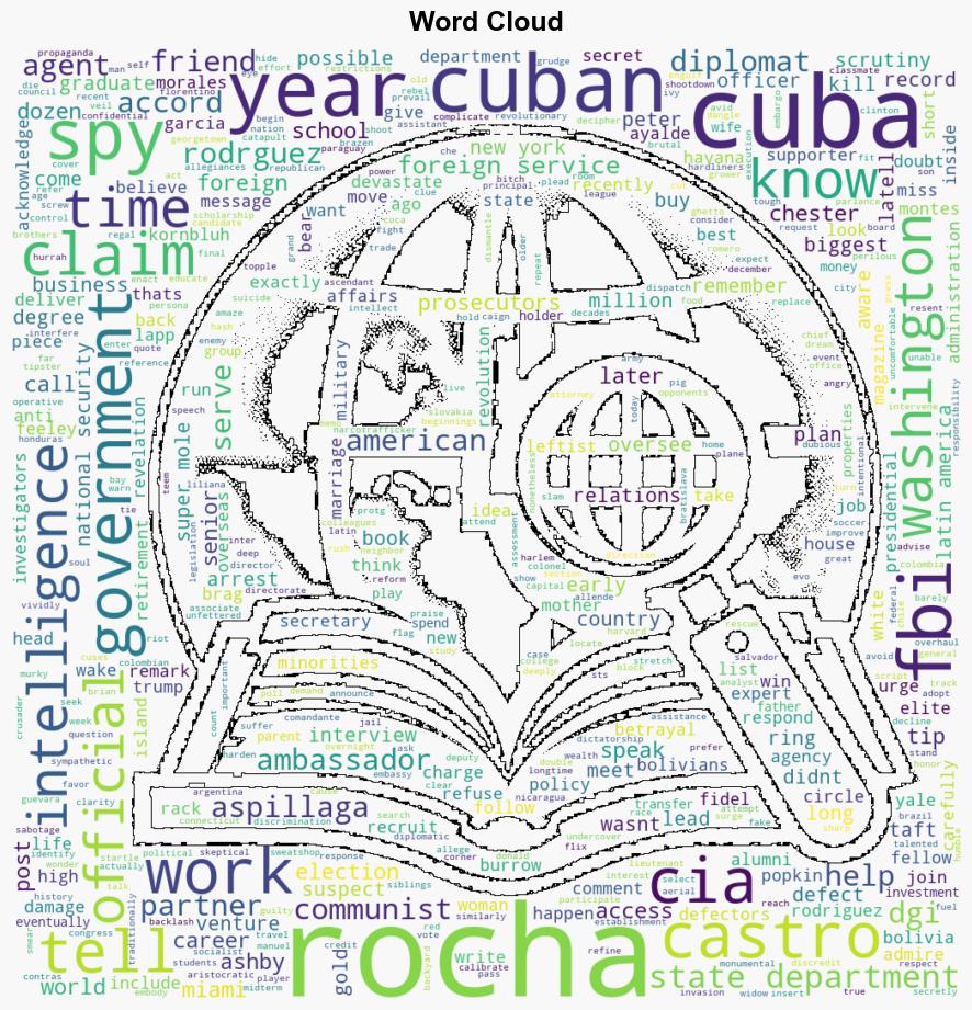 Elite Miami lawyer hid in plain sight as a Yale graduate and top exec while spying for Cuba for 50 years AP investigation - Fortune - Image 1