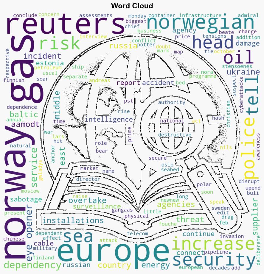 Energy asset security vital for Norway due to Europes dependence intelligence chief says - Marketscreener.com - Image 1