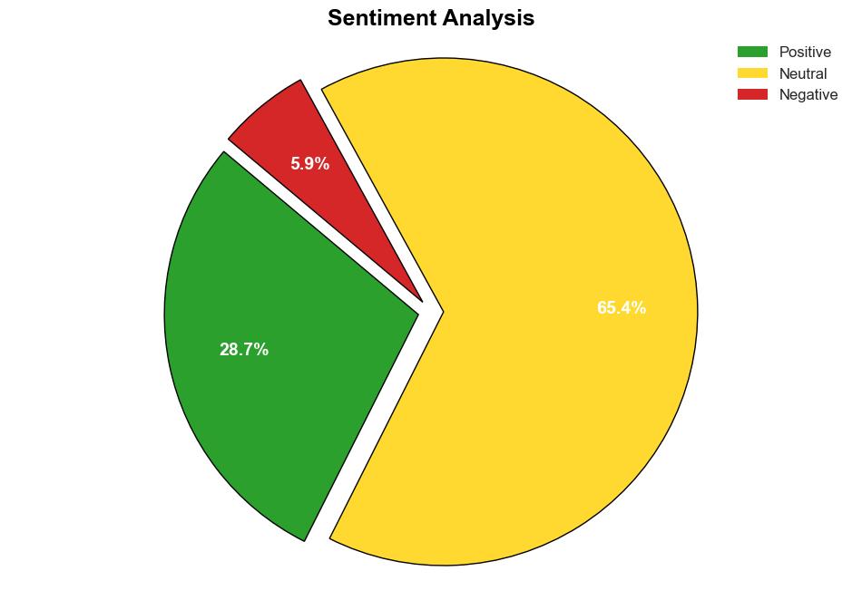 Enterprises progress in digital trust implementation is far from great - Help Net Security - Image 2