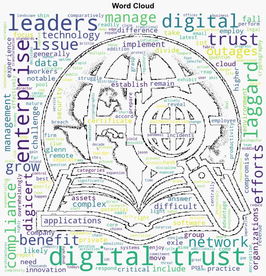 Enterprises progress in digital trust implementation is far from great - Help Net Security - Image 1