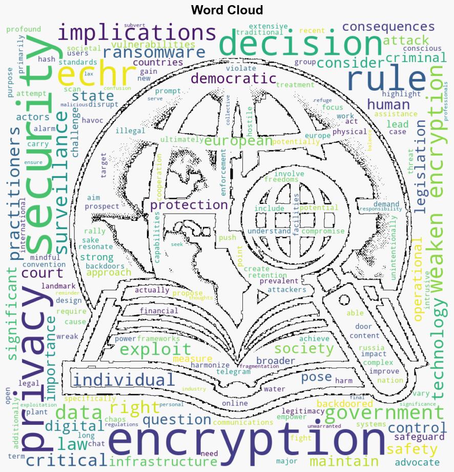 European Court of Human Rights Declares Backdoored Encryption Illegal - Linuxsecurity.com - Image 1