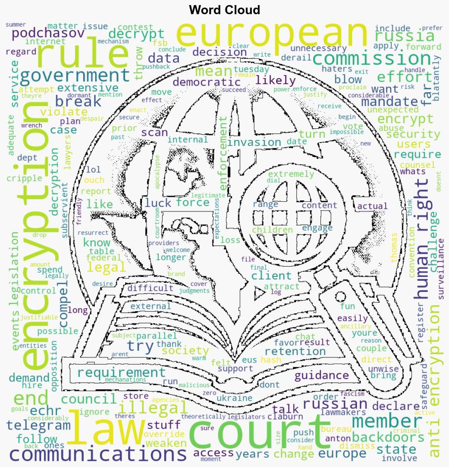 European Human Rights Courts Rules That Encryption Backdoors Are Illegal Under European Law - Techdirt - Image 1