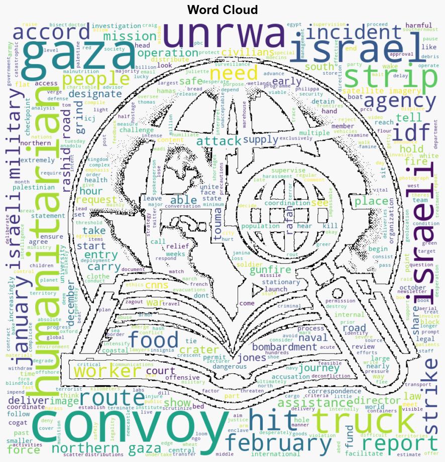 Exclusive Israeli forces fired on food convoy in Gaza UN documents and satellite analysis reveals CNN - CNN - Image 1