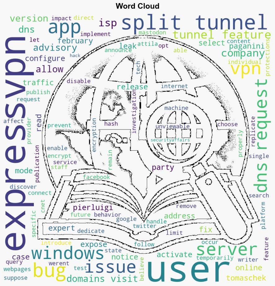 ExpressVPN leaked DNS requests due to a bug in the split tunneling feature - Securityaffairs.com - Image 1