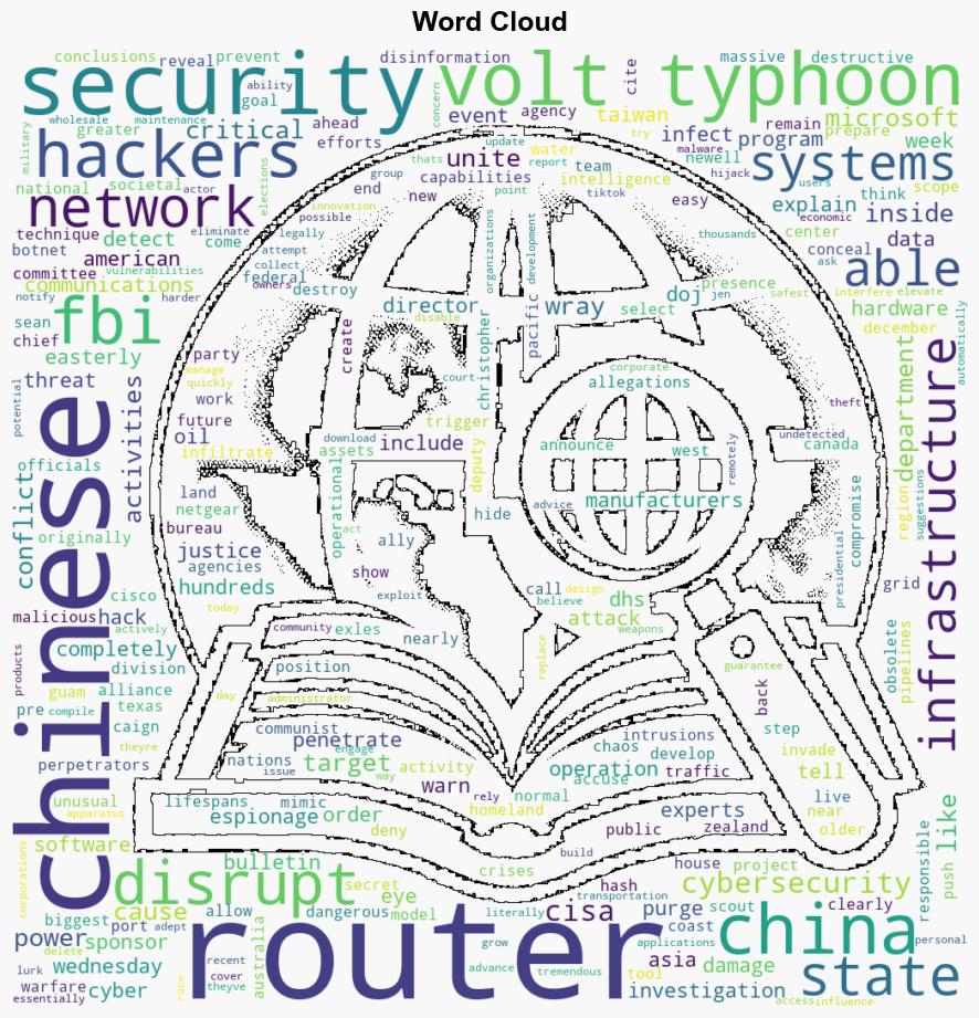 FBI Finds Chinese State Hacker Malware on Hundreds of US InfrastructureRelated Routers - Breitbart News - Image 1