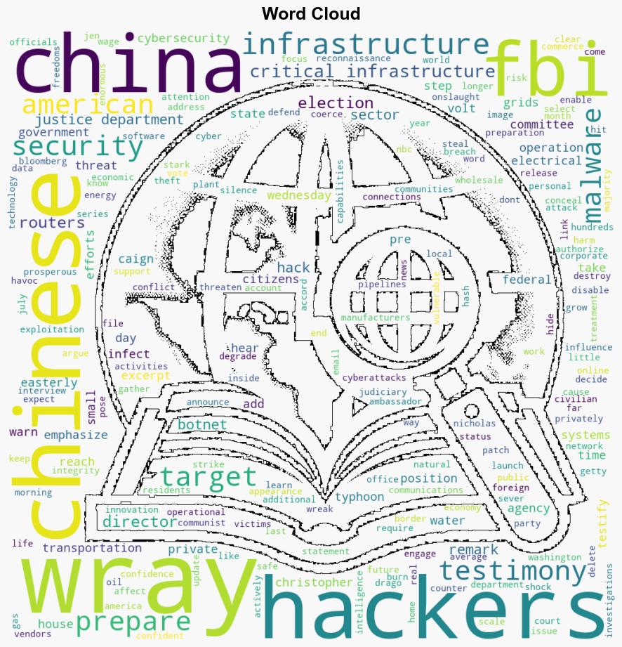 FBI director to warn Chinese hackers aim to wreak havoc on US critical infrastructure - NBC News - Image 1