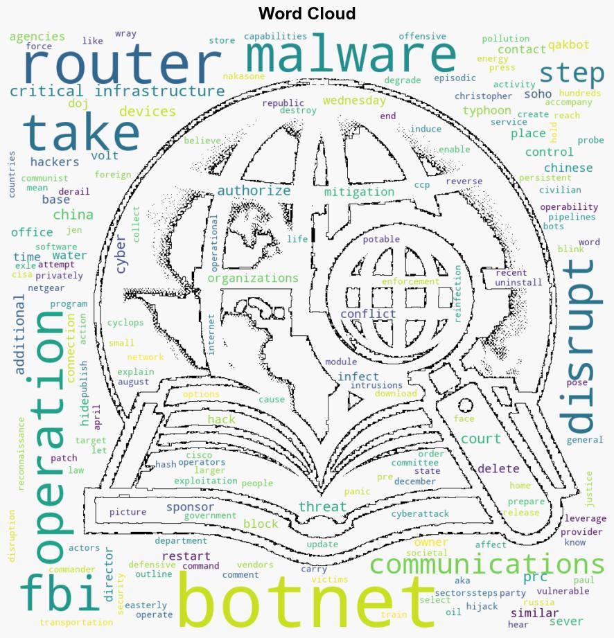 FBI disrupts Chinese botnet used for targeting US critical infrastructure - Help Net Security - Image 1