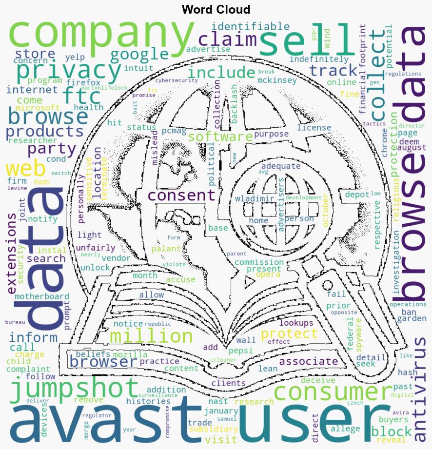 FTC Slams Avast with 165 Million Fine for Selling Users Browsing Data - Internet - Image 1