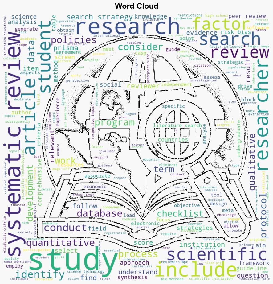 Factors influencing the work of researchers in Scientific Initiation A systematic review protocol - Plos.org - Image 1