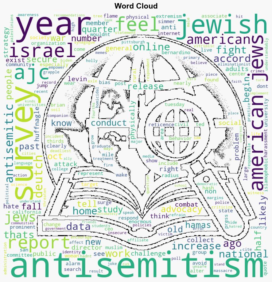 Fears Among US Jews Over Safety and Antisemitism Surge Survey Finds - Time - Image 1