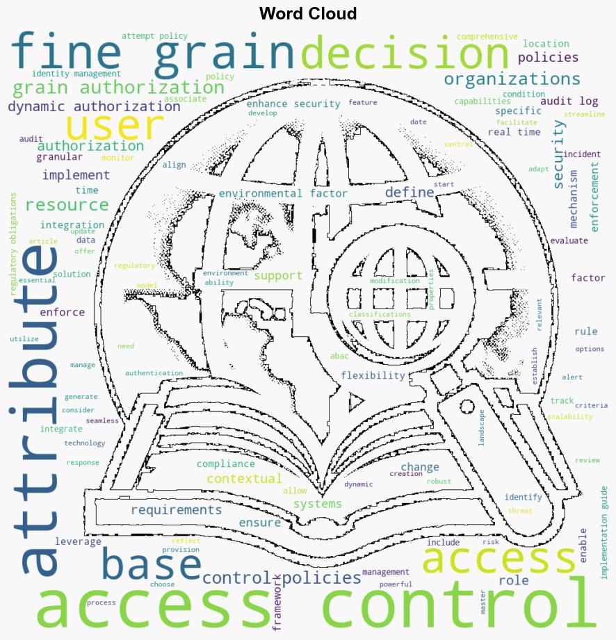 FineGrained Authorization An Implementation Guide - Javacodegeeks.com - Image 1