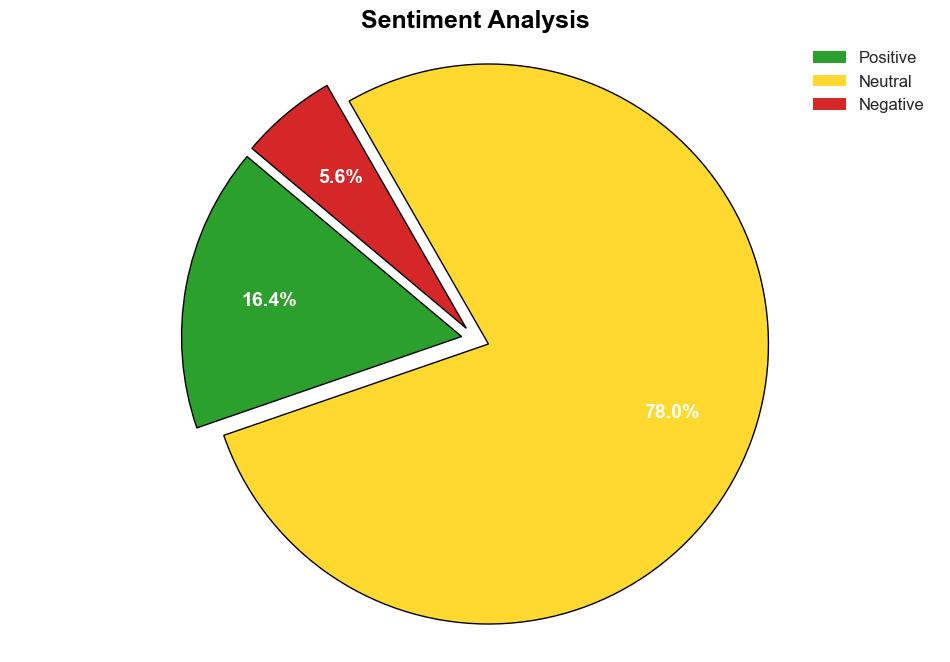 Firefly algorithm error shortened Lockheed satellite mission - ReadWrite - Image 2