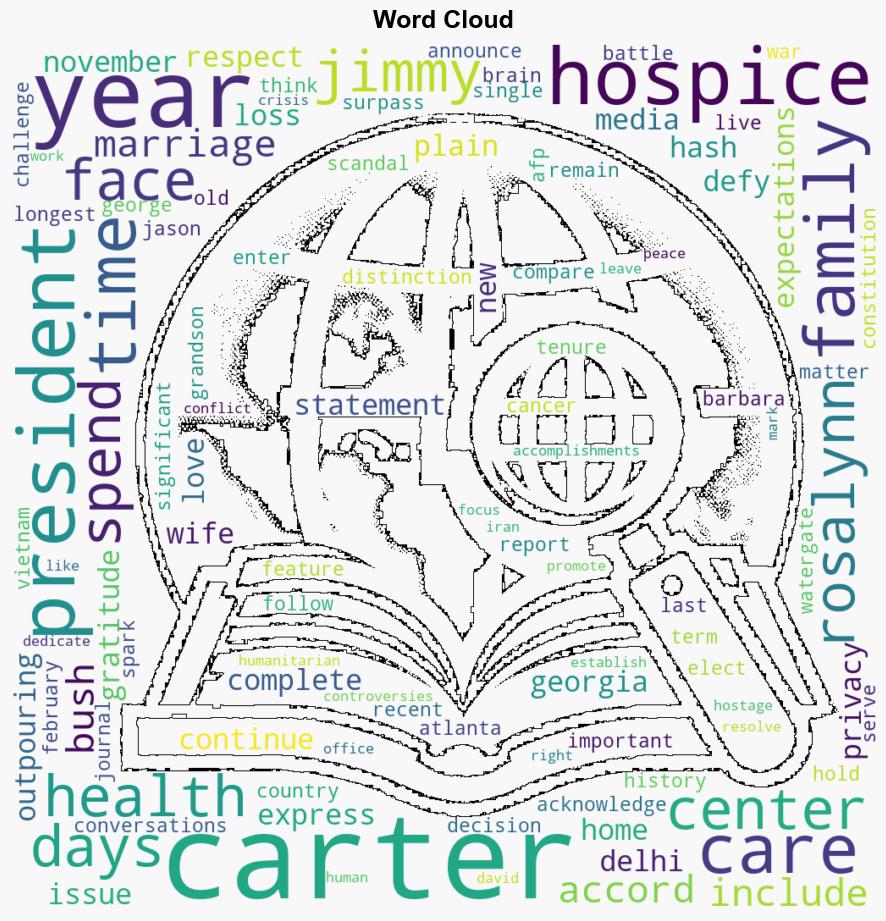 Former US President Carter completes one year in hospice - The Times of India - Image 1