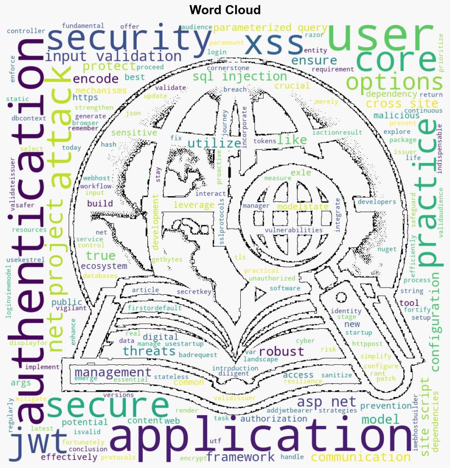 Fortifying your NET Project - C-sharpcorner.com - Image 1