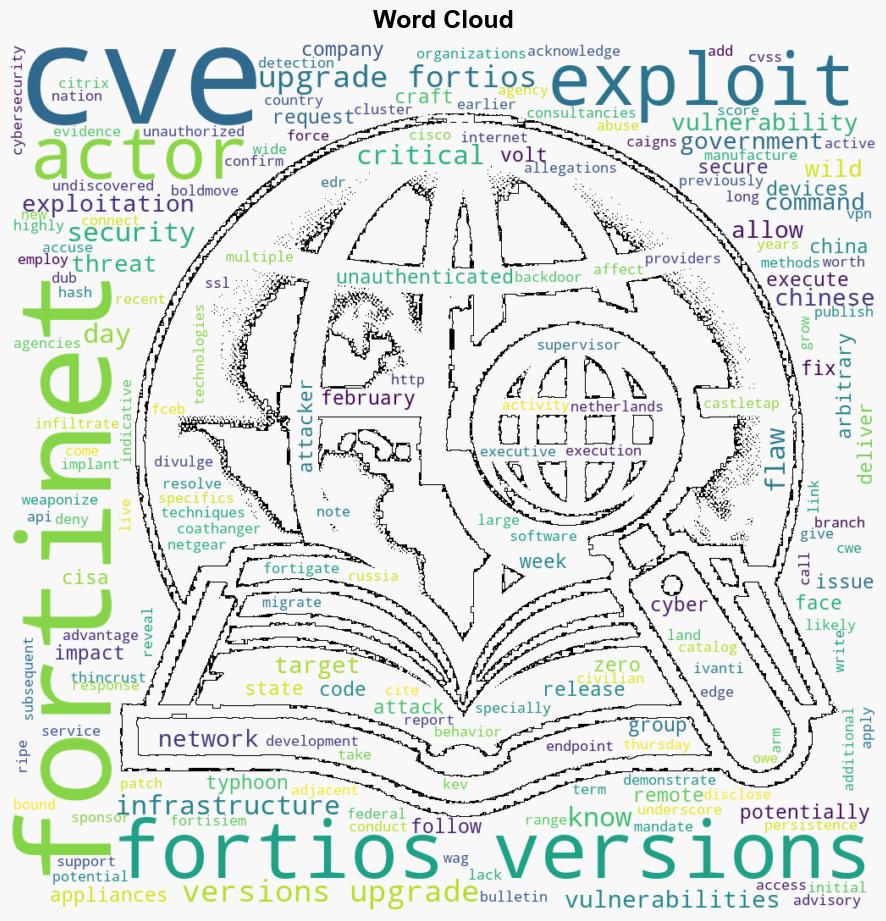 Fortinet Warns of Critical FortiOS SSL VPN Vulnerability Under Active Exploitation - Internet - Image 1