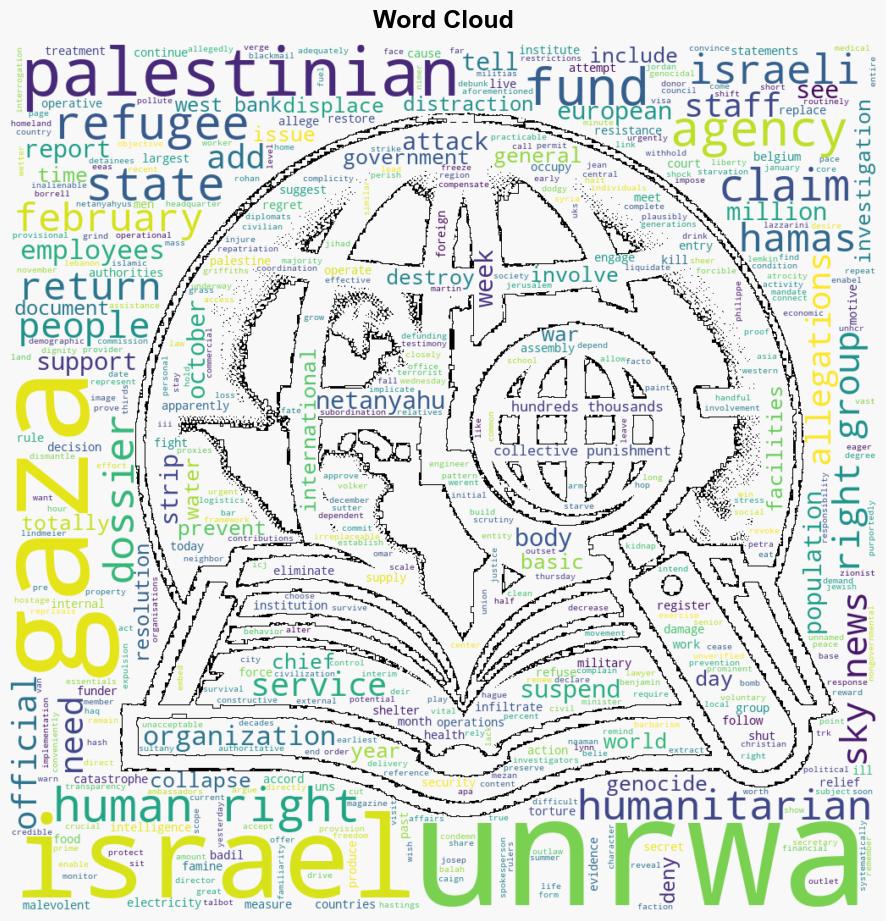 Funding freeze could halt UNRWA operations by end of month - Electronicintifada.net - Image 1