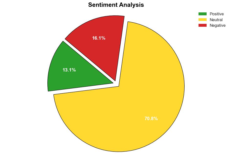 Gabs 91 chatbots spout extremist rhetoric - ReadWrite - Image 2