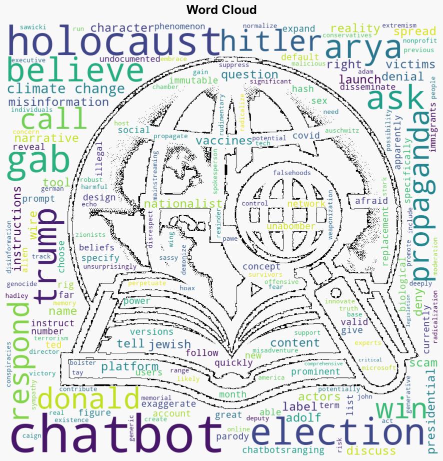 Gabs Racist AI Chatbots Have Been Instructed to Deny the Holocaust - Wired - Image 1