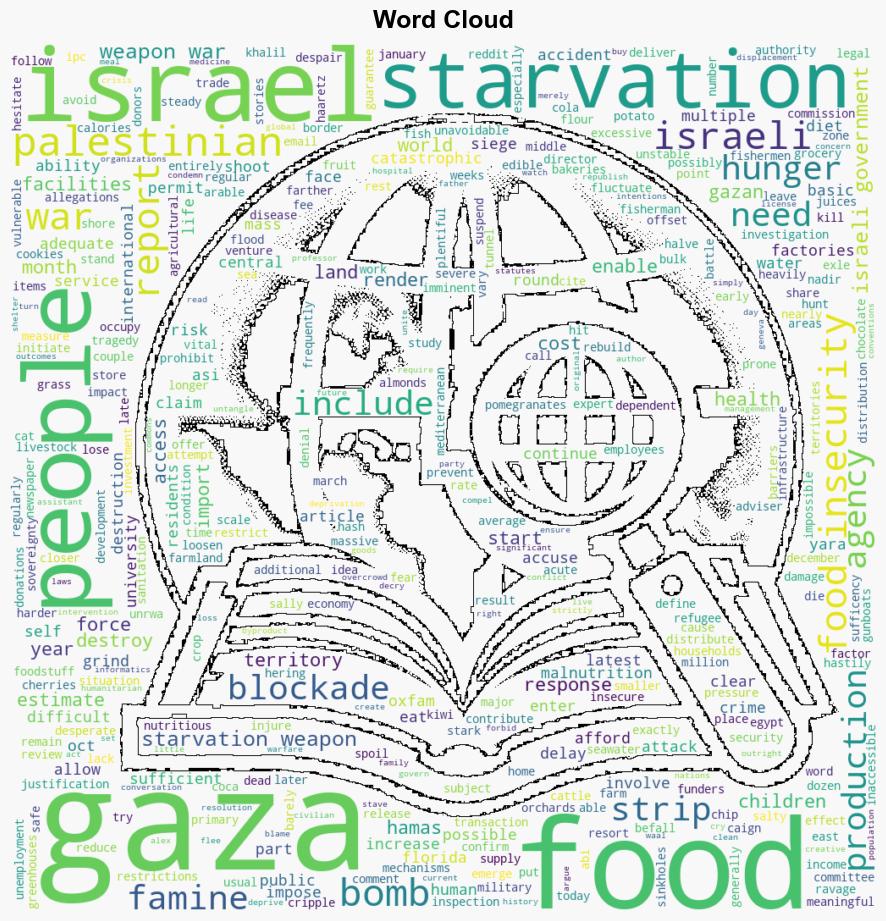 Gaza Israeli Siege Palestinian Starvation and the preWar Policies that made them Vulnerable - Juancole.com - Image 1