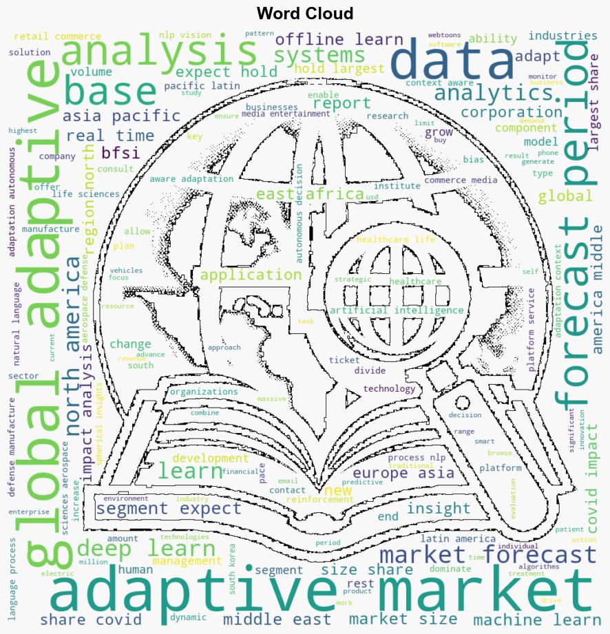 Global Adaptive AI Market Size To Exceed USD 324355 Million By 2033 CAGR of 106 - GlobeNewswire - Image 1