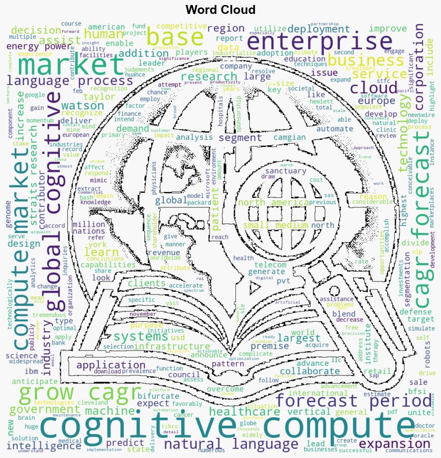 Global Cognitive Computing Market Size is Estimated to Reach USD 30875947 million by 2031 Growing at a CAGR of 314 Straits Research - GlobeNewswire - Image 1