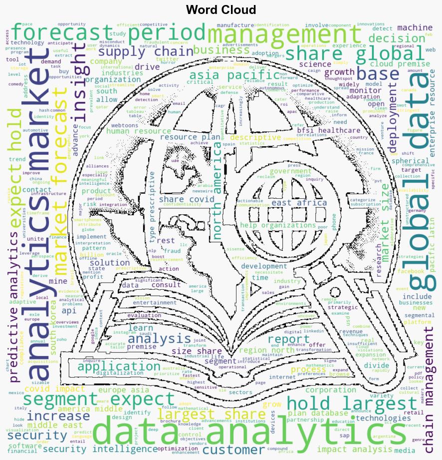 Global Data Analytics Market Size To Exceed USD 58134 Billion By 2033 CAGR of 2520 - GlobeNewswire - Image 1