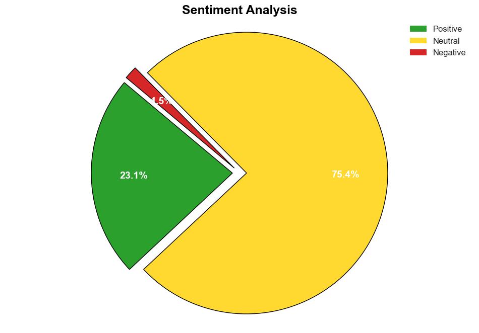 Global Enterprise Asset Management Market and Applications Growing Popularity of SaaSBased EAM Solutions - GlobeNewswire - Image 2