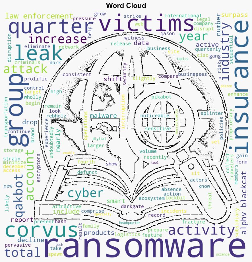 Global Ransomware Attacks Reach Record High in 2023 Says Corvus - Insurance Journal - Image 1