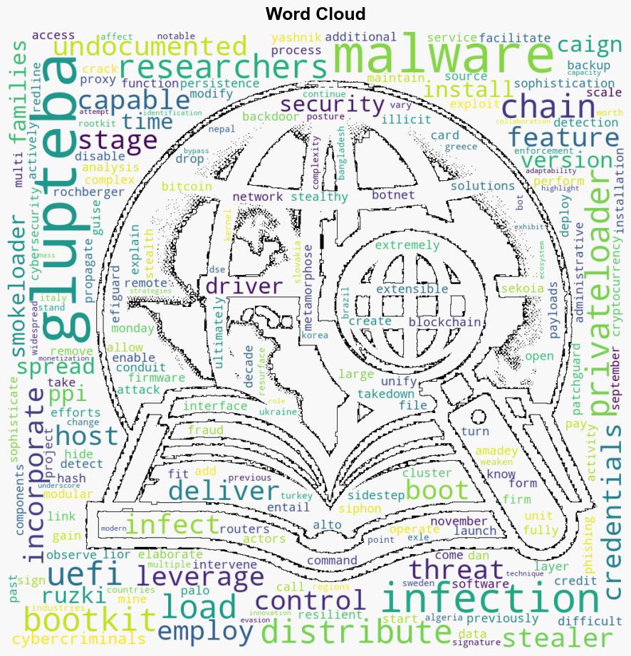 Glupteba Botnet Evades Detection with Undocumented UEFI Bootkit - Internet - Image 1