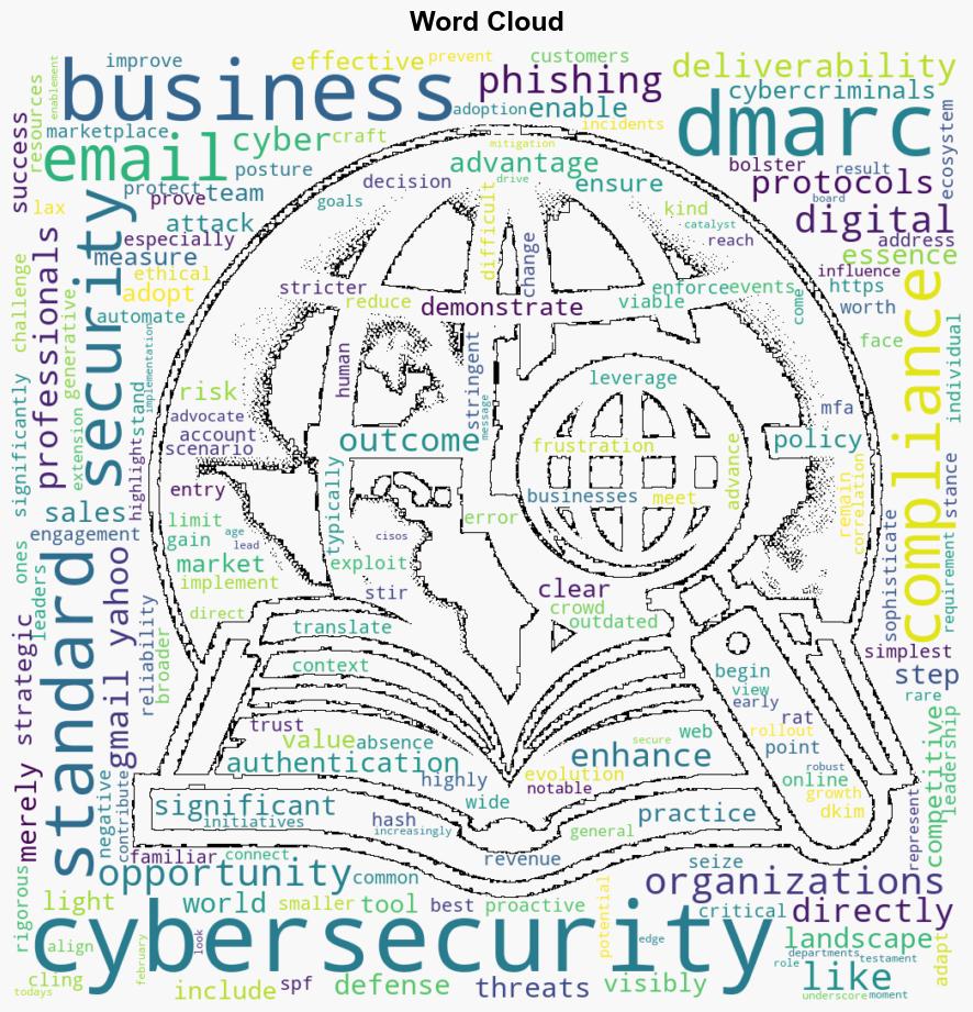 Gmail Yahoo DMARC rollout When cyber compliance gives a competitive edge - Help Net Security - Image 1