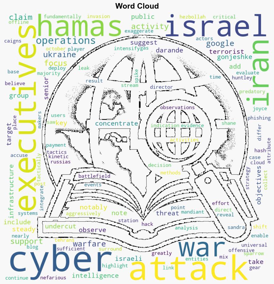 Google explains how cyber warfare played a prominent role in IsraelHamas war - The Times of India - Image 1